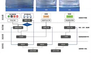 泰国主帅：胜利让我们重回正轨，仍非常失望没击败中国