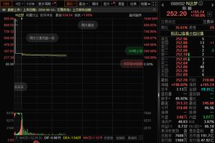 多特今年前5个德甲客场仅丢1球，本世纪仅拜仁莱比锡做到过