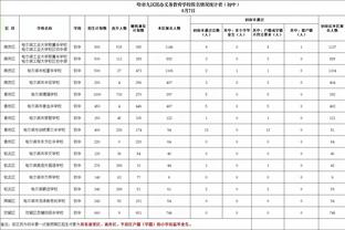 安莎社：弗洛伦齐承认自己曾赌博过，但从未赌过球